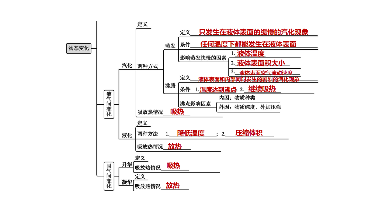 18003852第3页
