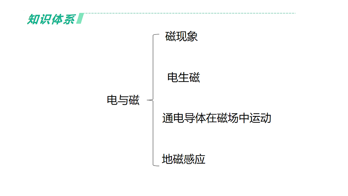 18003853第2页