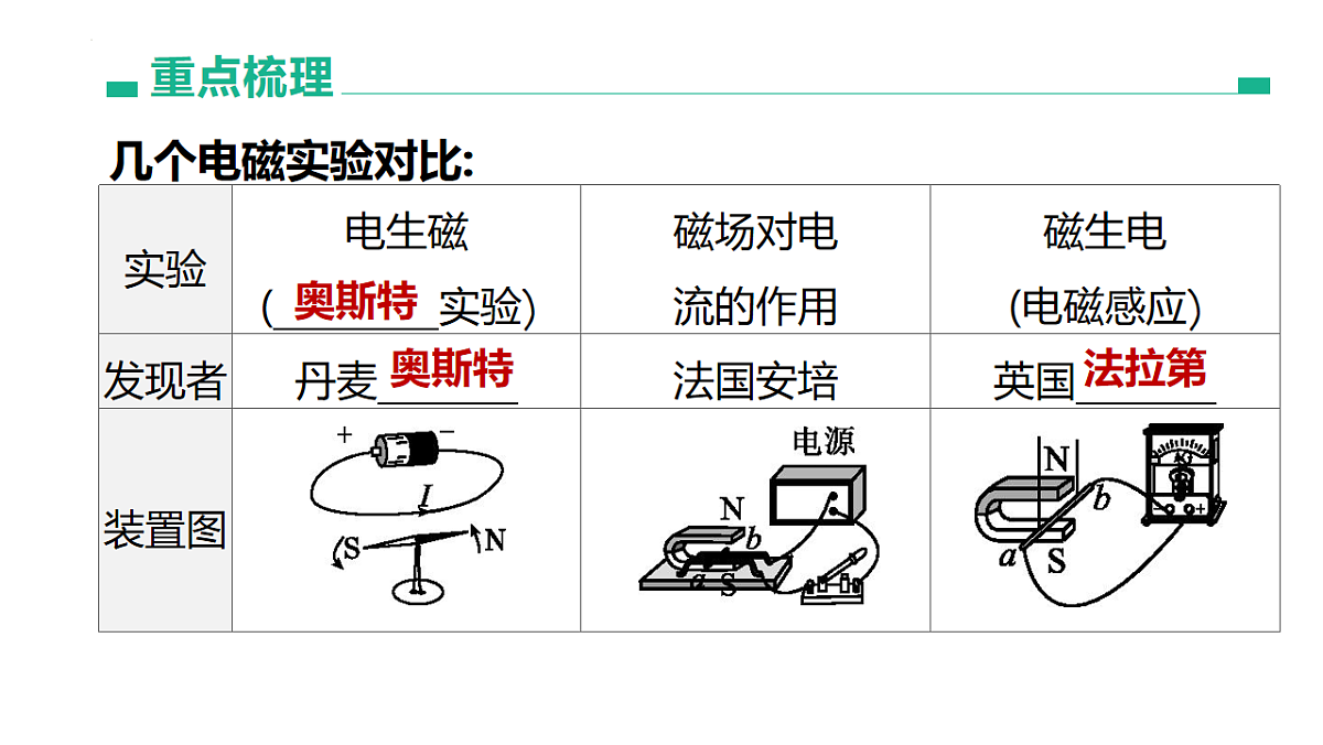 18003853第5页