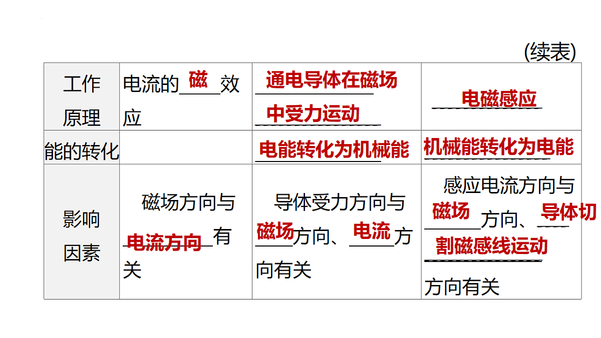 18003853第6页