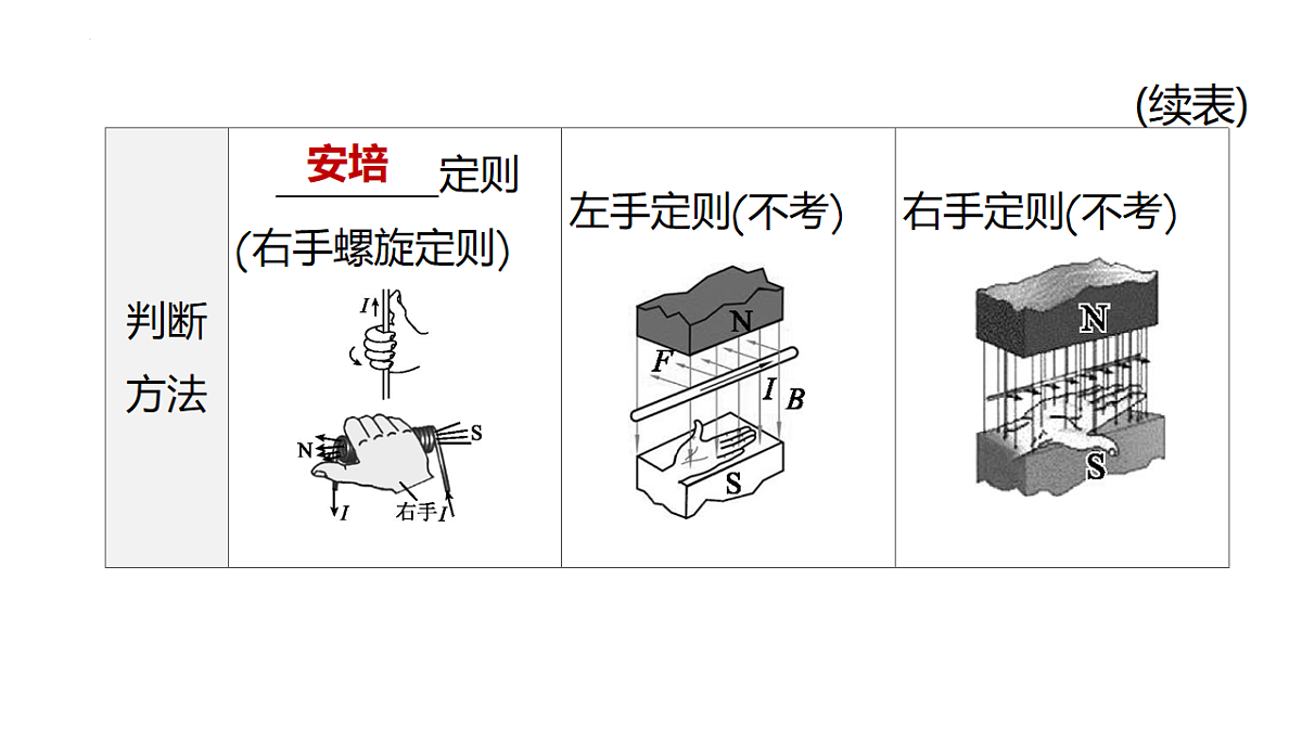 18003853第7页