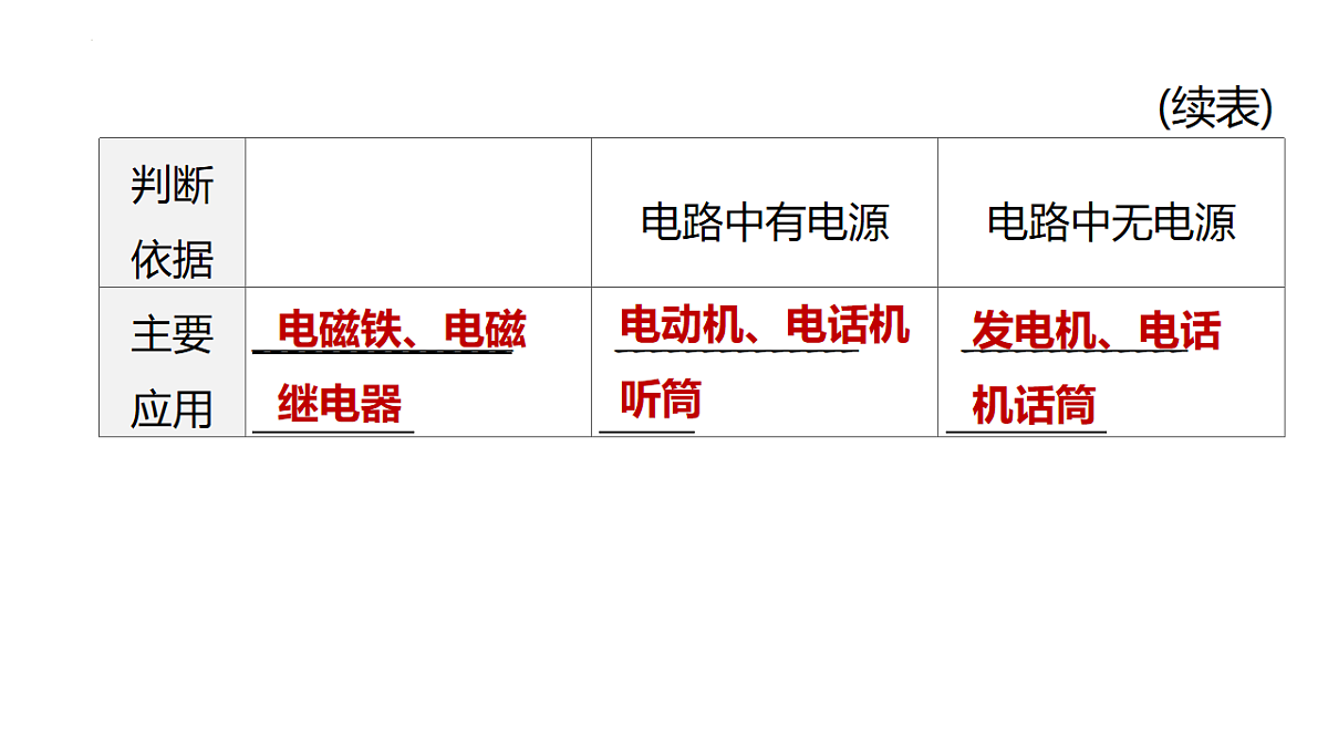 18003853第8页