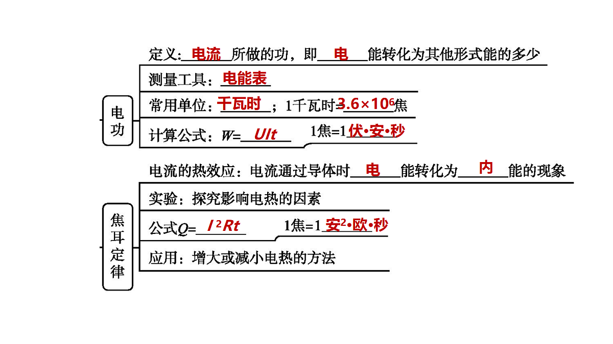 18003854第3页
