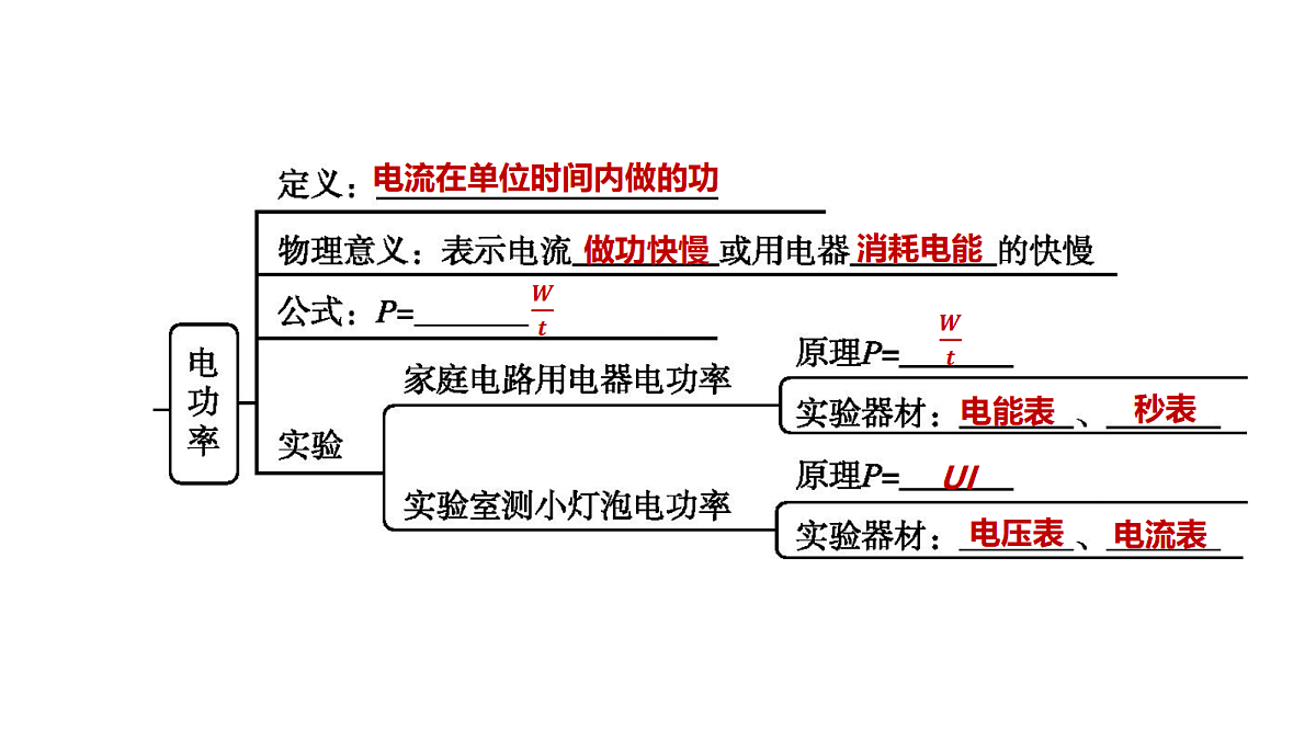 18003854第4页