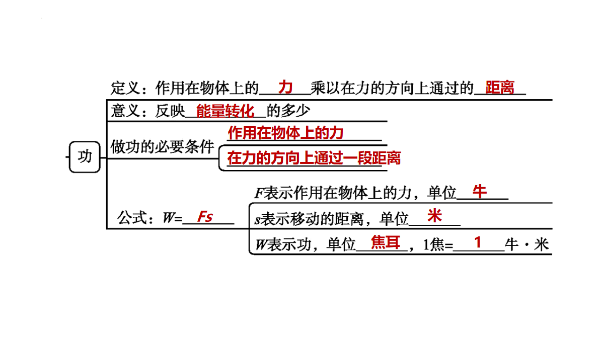 18003856第3页