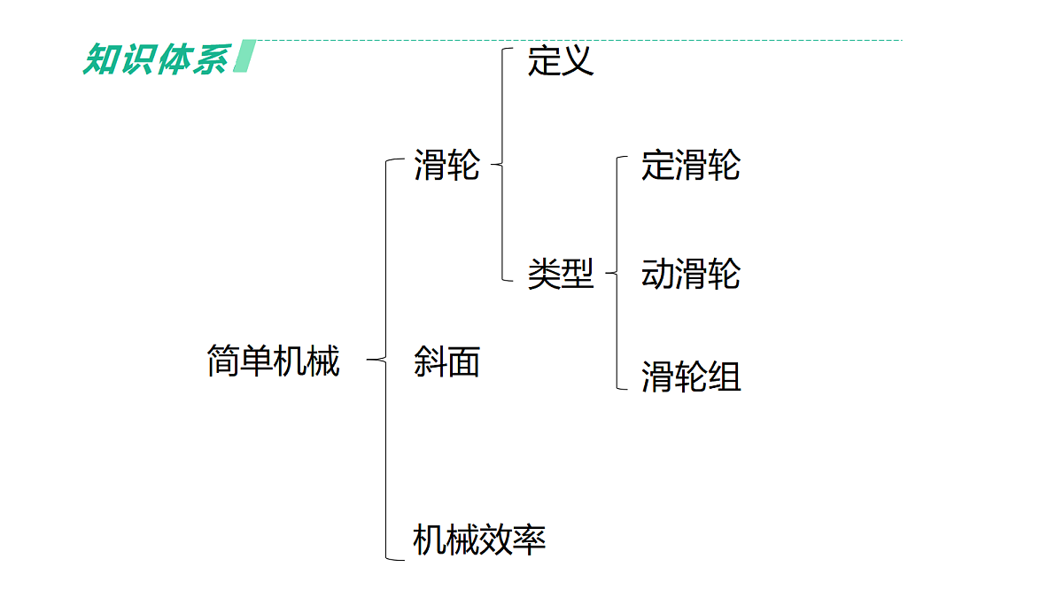18003892第2页