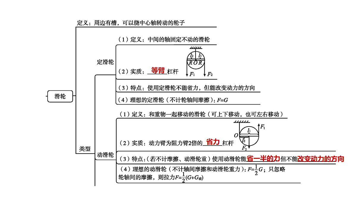 18003892第3页