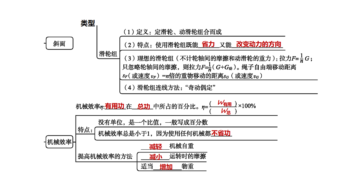 18003892第4页