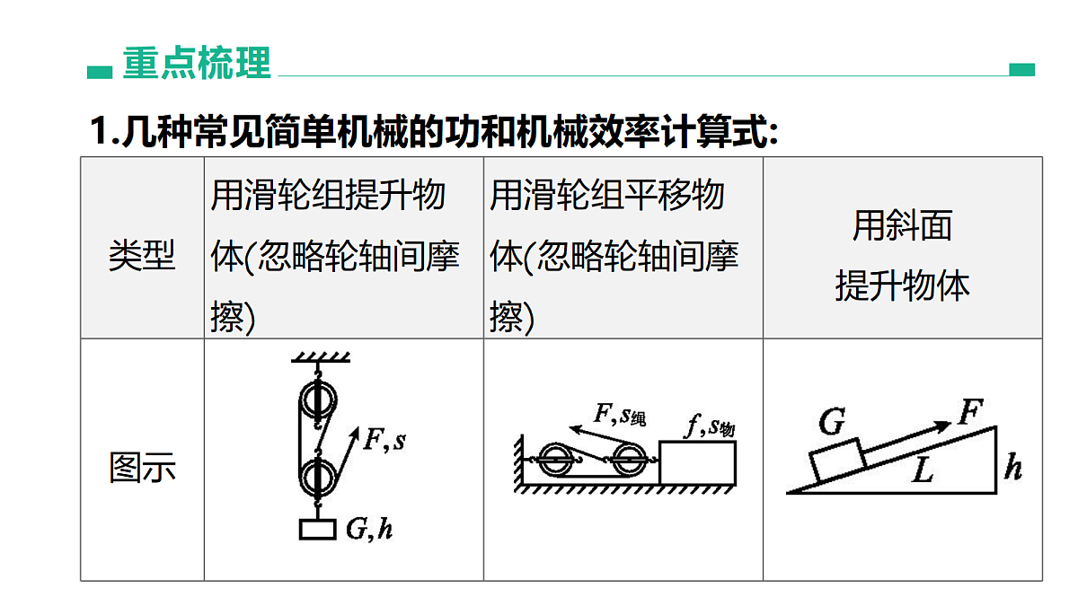 18003892第5页