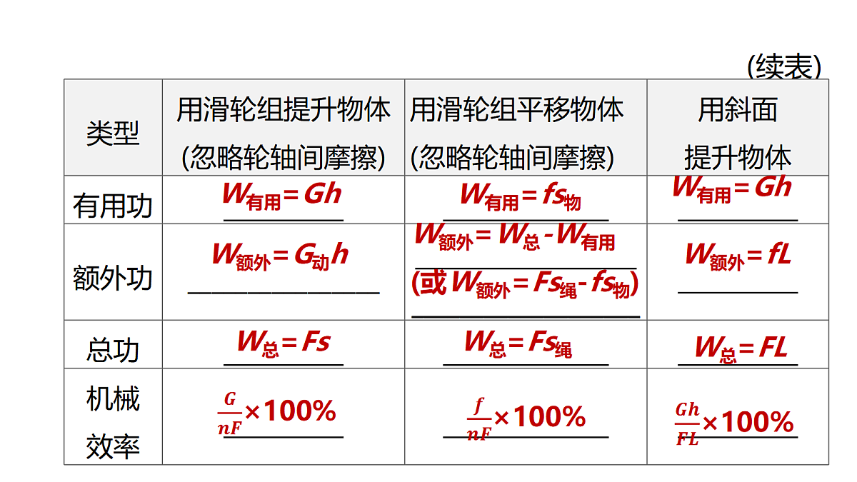 18003892第6页