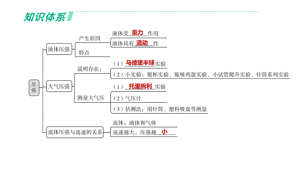 18003897第3页