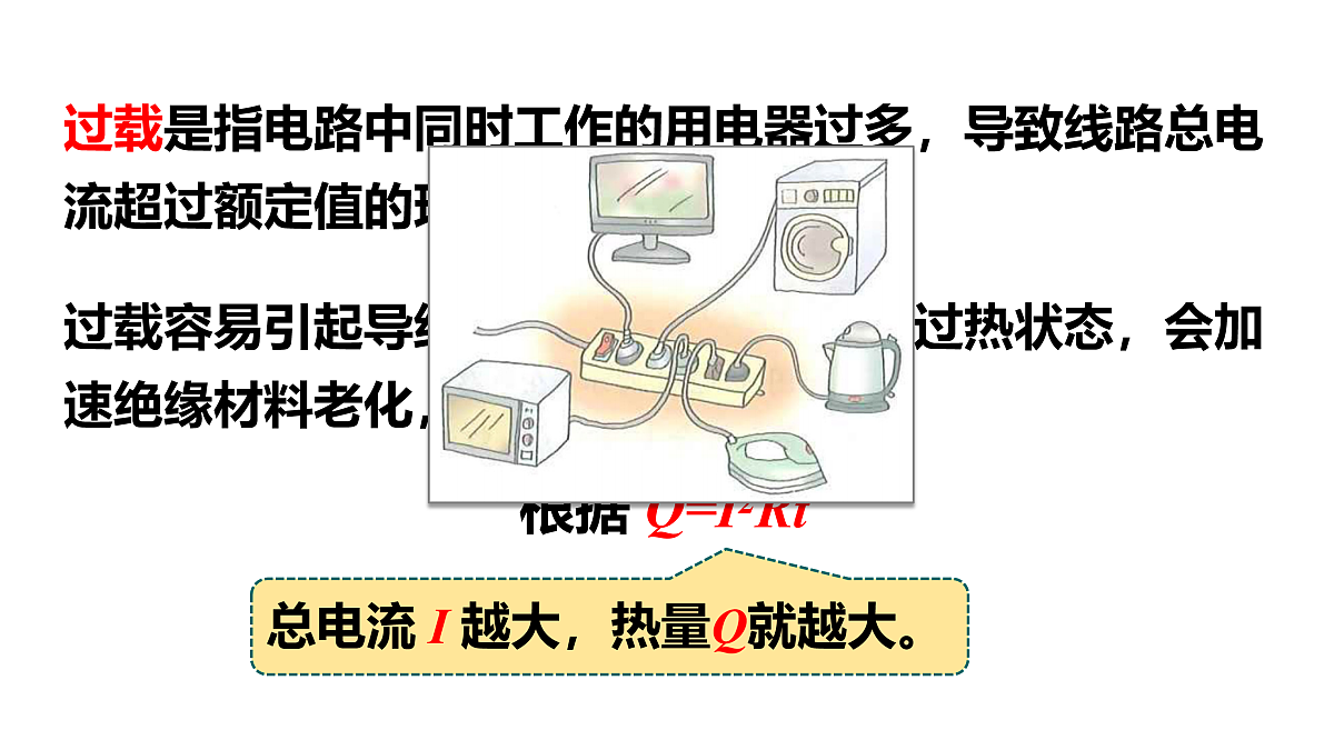 18.2　安全用电第6页