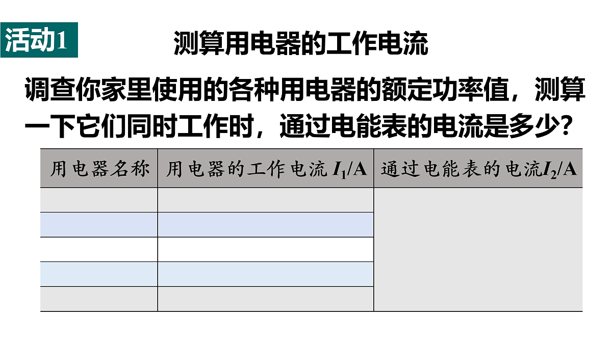 18.2　安全用电第7页