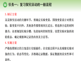 第八单元 第一章 第一节 生态因素影响生物的生活 第一课时 探究光对黄粉虫幼虫生活的影响（课件）济南版八年级生物下册
