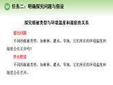 第八单元 第一章 第二节 生物能够适应和影响环境 第二课时 生物能够影响环境（课件）(1)2025-2026学年济南版八年级生物下册