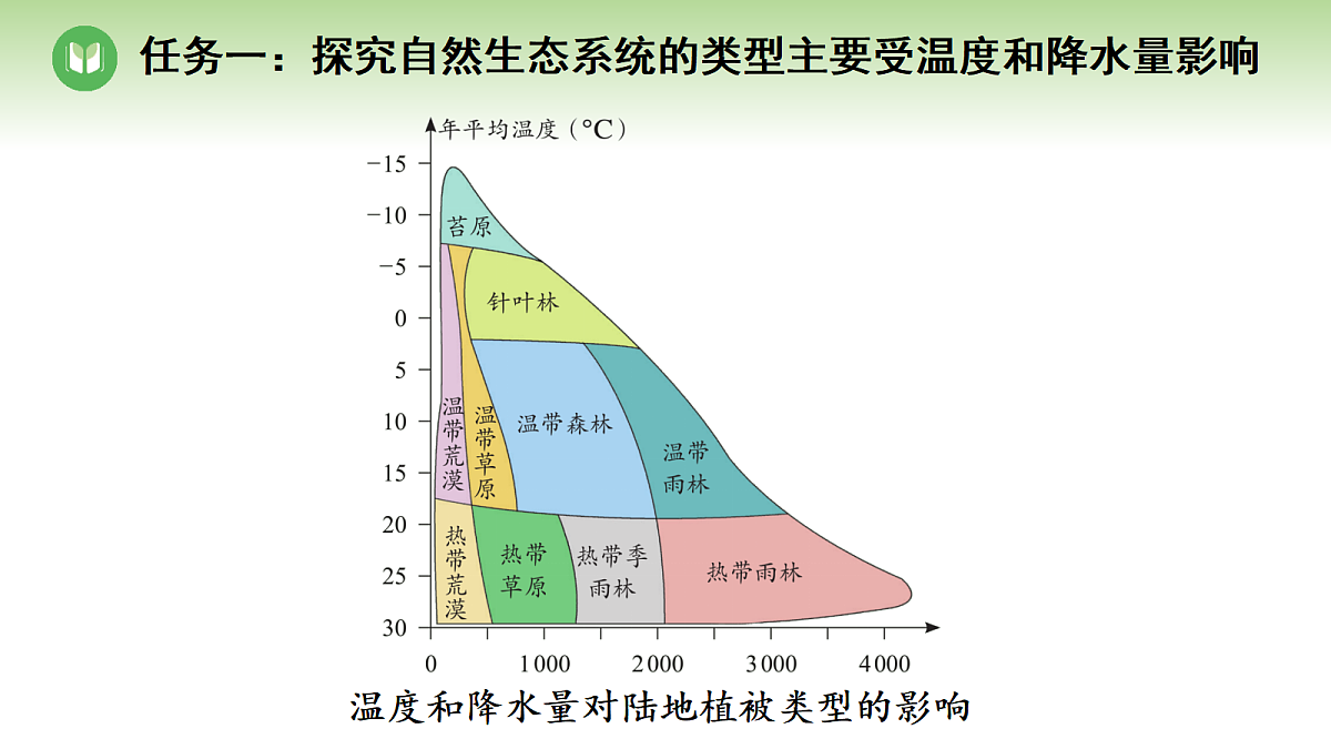18004222第4页