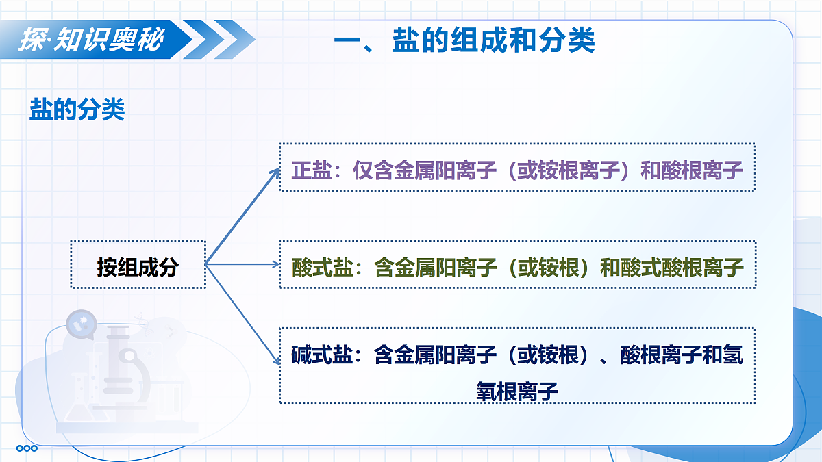 18004264第8页