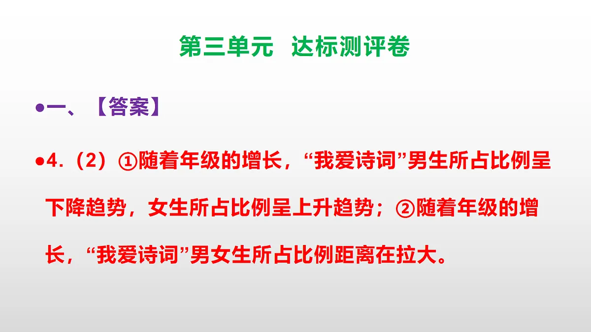 （新）部编版八年级语文下册第三单元达标测评卷 PPT（参考答案课件）第7页