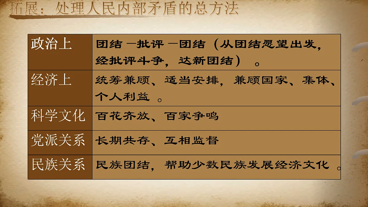 18004955第8页