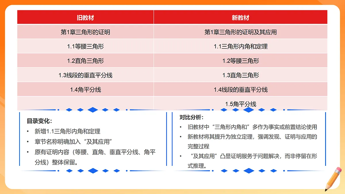 18005104第5页