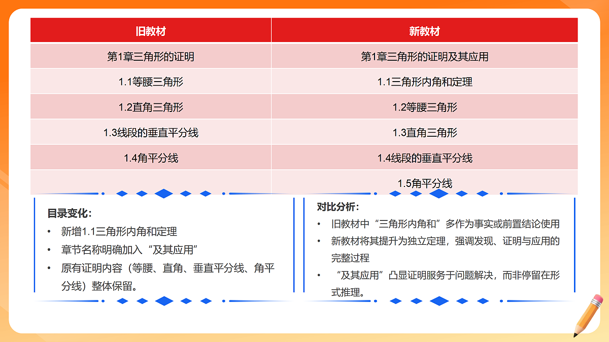 18005104第5页