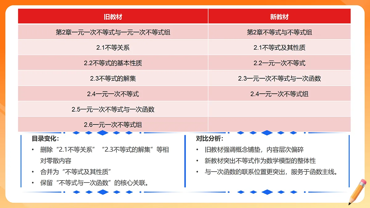 18005104第6页