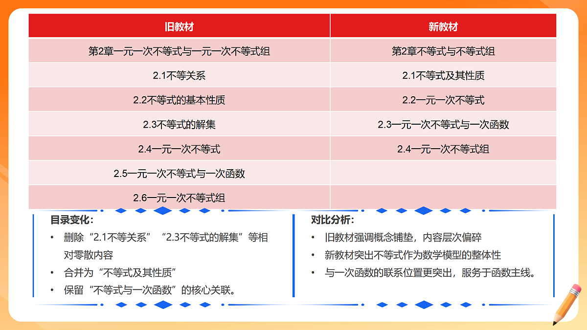 18005104第6页