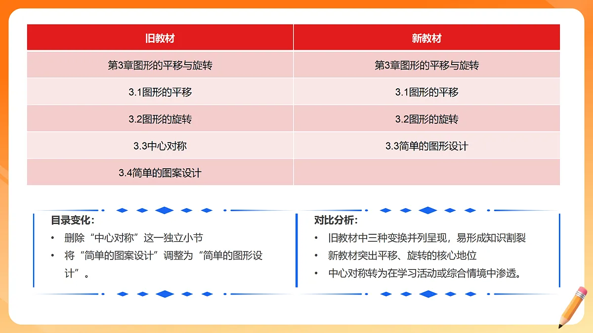 18005104第7页