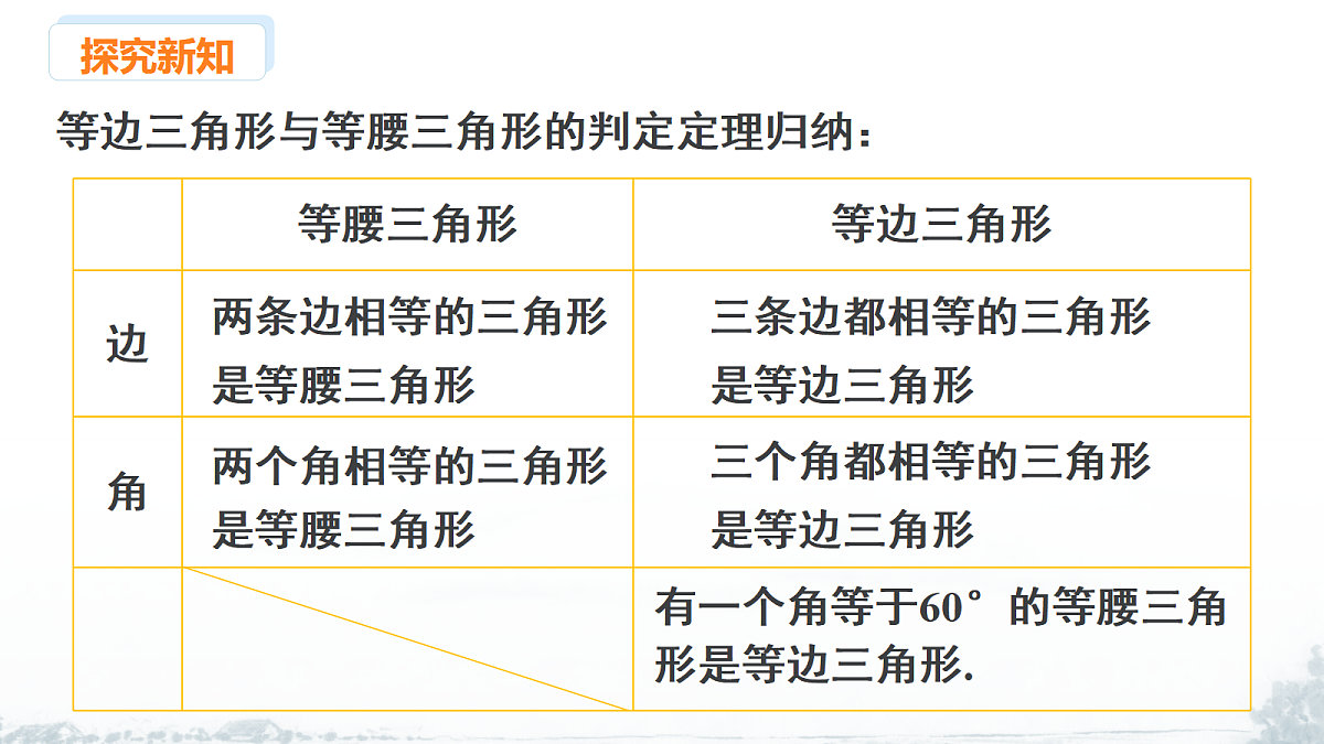 18005105第7页