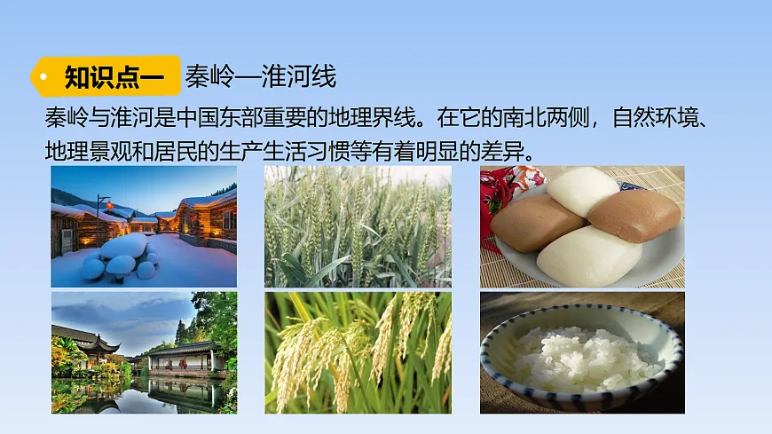 2026年春湘教版地理八年级下册第五章 第一节 四大地理区域的划分课件第4页