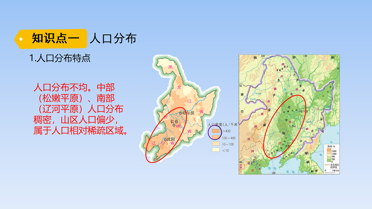 2026年春湘教版地理八年级下册第六章 第二节 东北地区的人口与城乡分布课件第3页