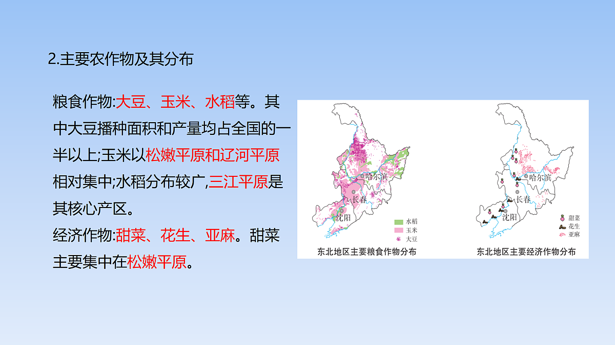 2026年春湘教版地理八年级下册第六章 第三节   东北地区的产业布局课件第6页