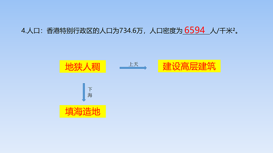 2026年春湘教版地理八年级下册第七章 第一节 香港特别行政区的国际枢纽功能课件第6页