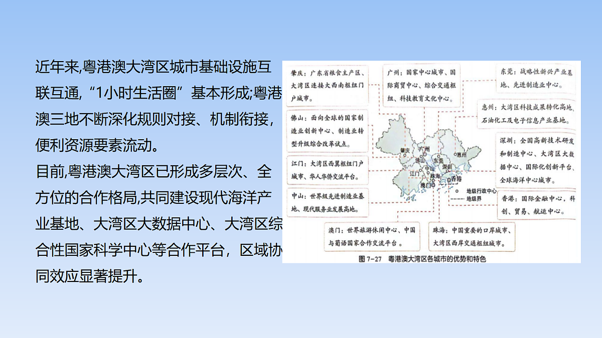 2026年春湘教版地理八年级下册第七章 第三节 粤港澳大湾区的内外联系课件第7页