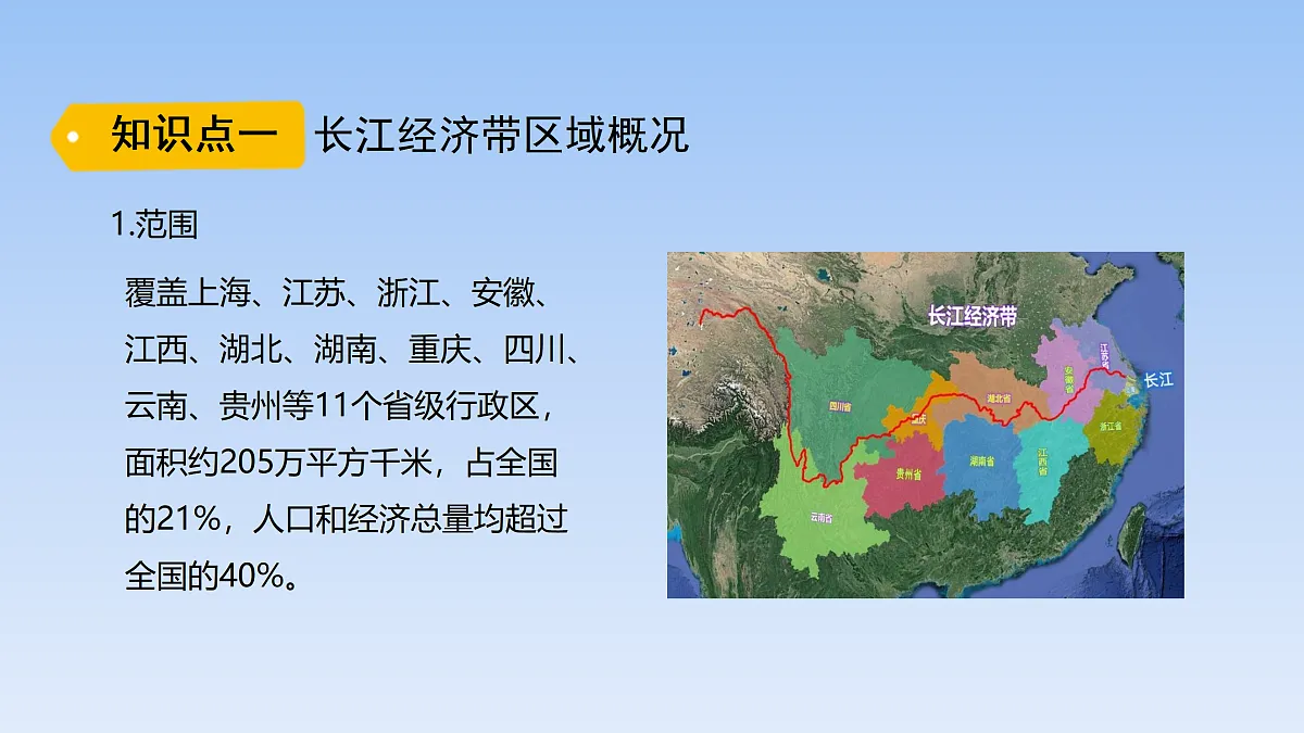 2026年春湘教版地理八年级下册第七章 第四节 长江经济带的协同发展课件第4页
