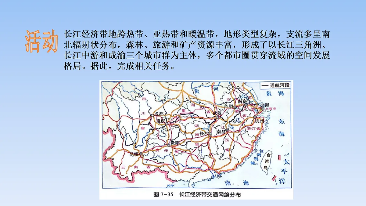 2026年春湘教版地理八年级下册第七章 第四节 长江经济带的协同发展课件第8页