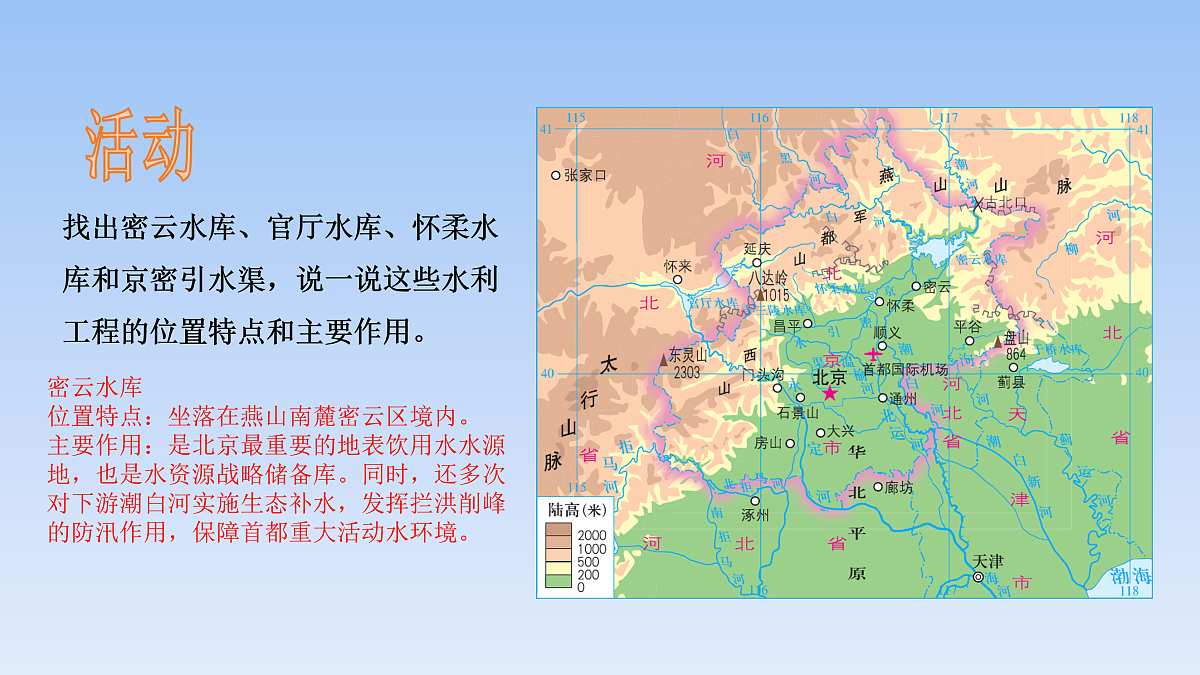 2026年春湘教版地理八年级下册第八章 第一节   北京市的城市特征与建设成就课件第6页