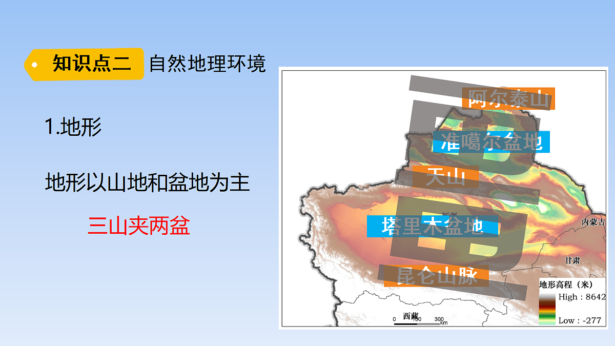 2026年春湘教版地理八年级下册第八章 第三节   新疆维吾尔自治区的地理概况与开发保护课件第8页