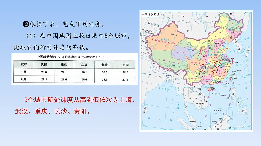 2026年春湘教版地理八年级下册第八章 第四节 贵州省的自然环境与因地制宜课件第7页