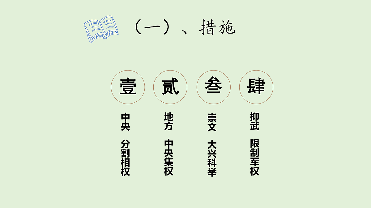 18005291第6页