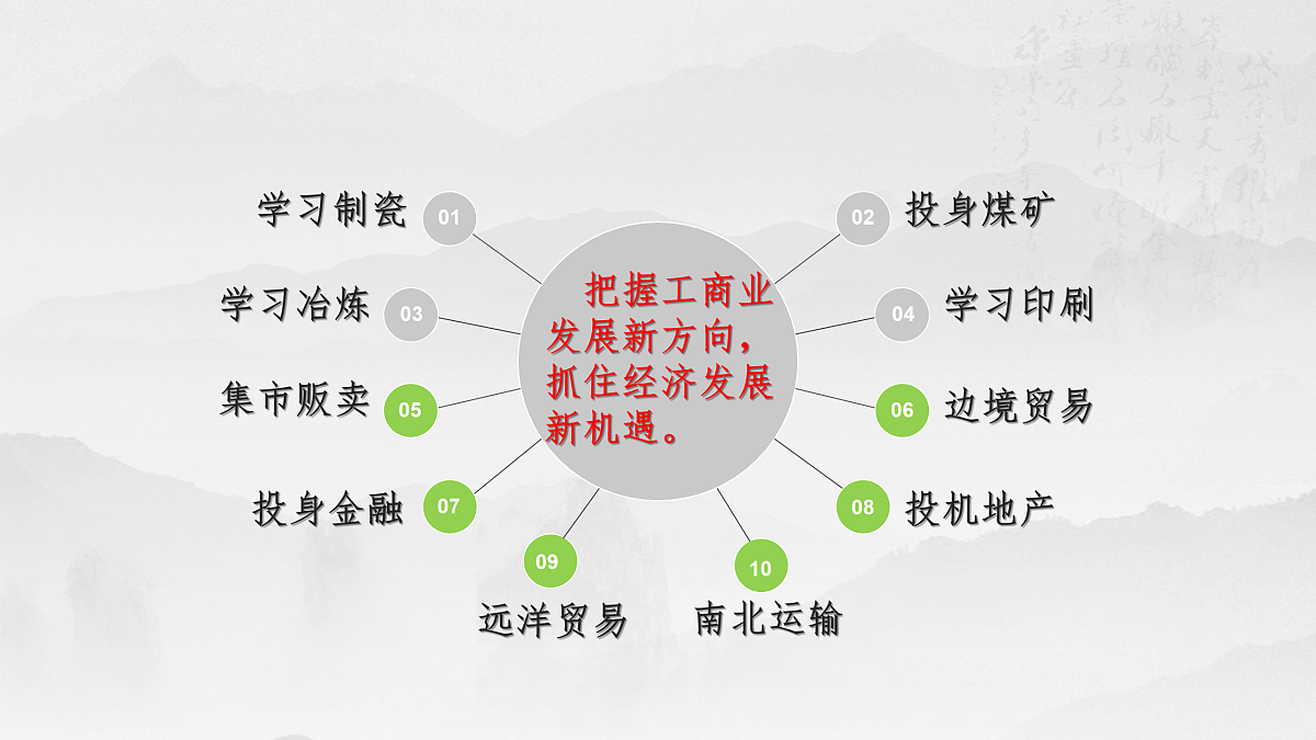 18005294第7页