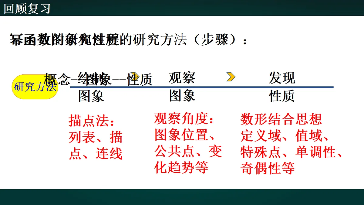 18005392第2页