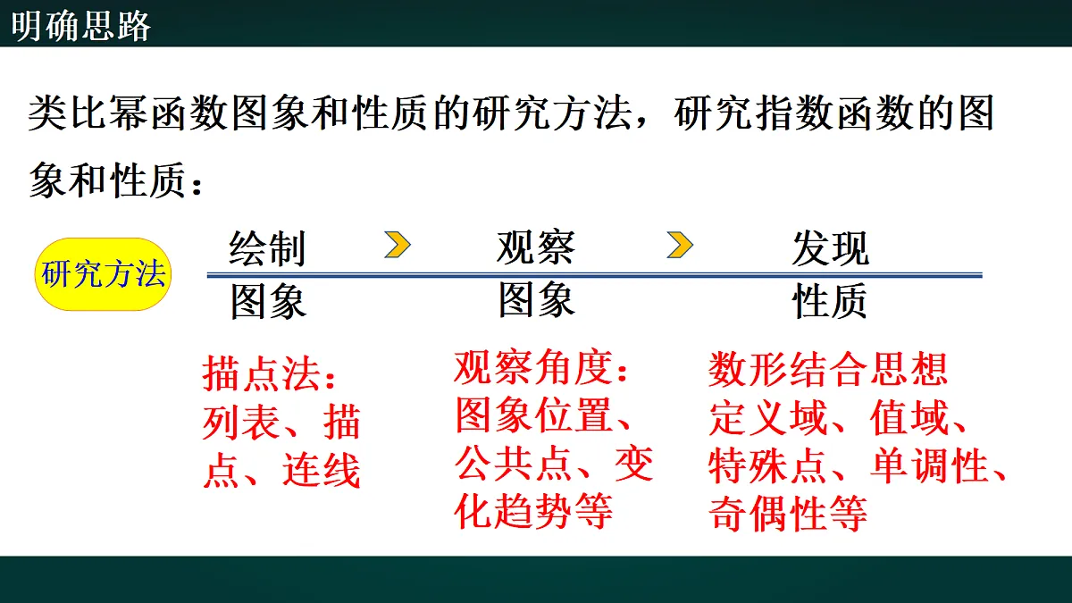 18005392第3页