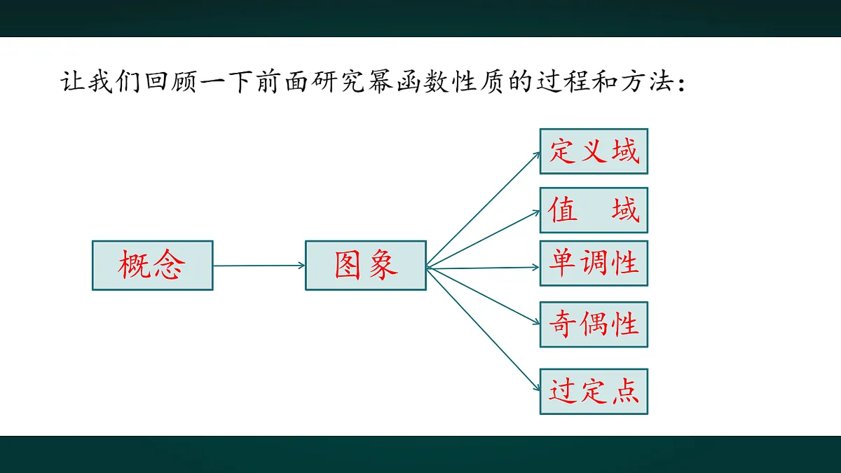 18005394第7页