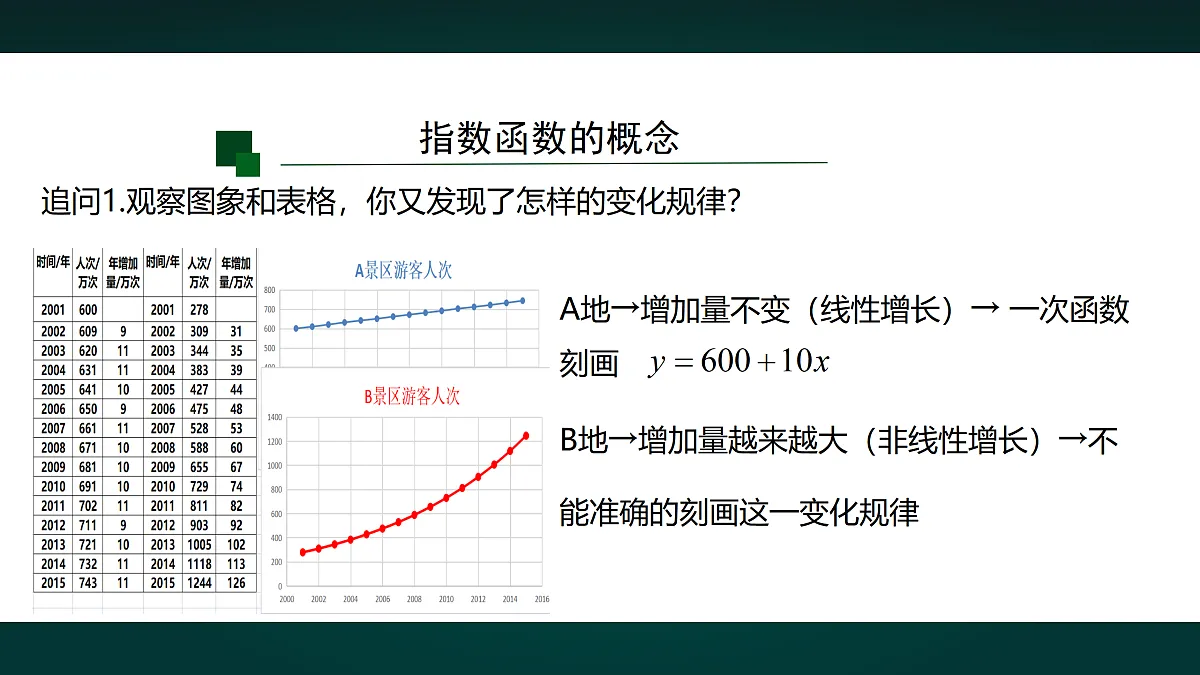 18005405第5页