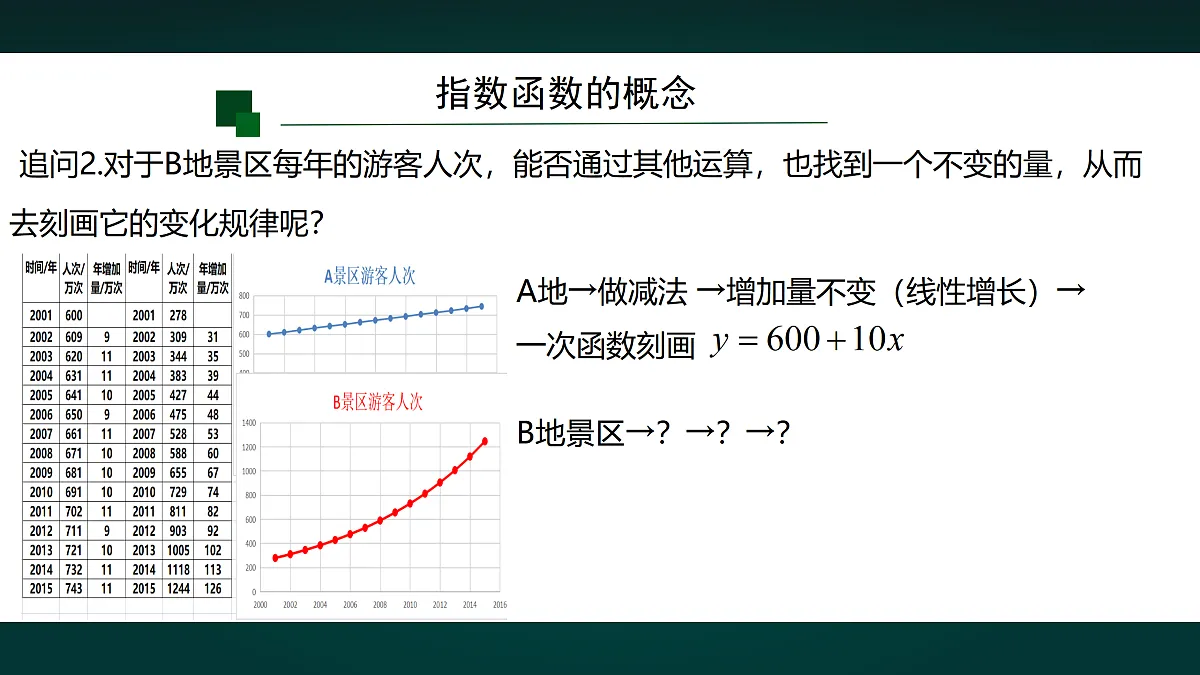 18005405第6页