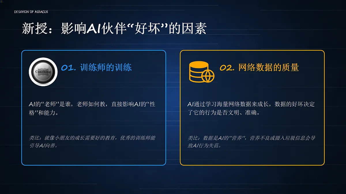 18005469第3页