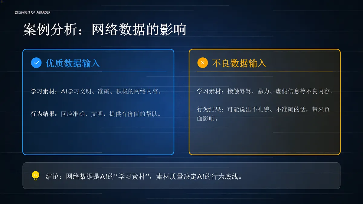 18005469第5页
