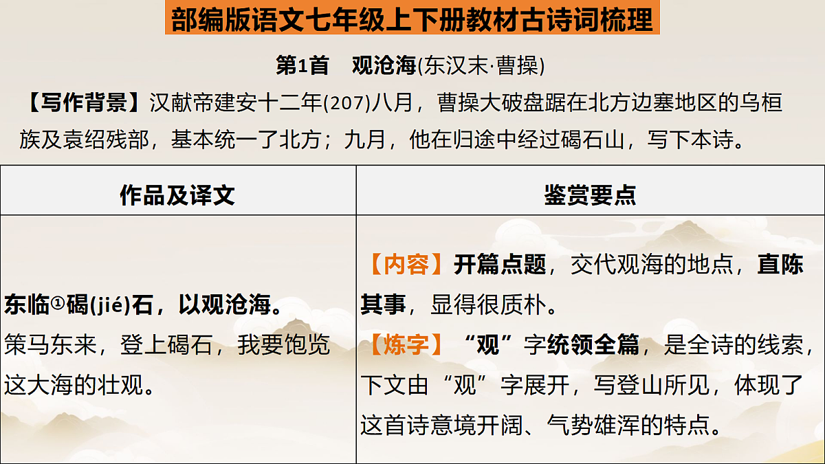 18005512第2页