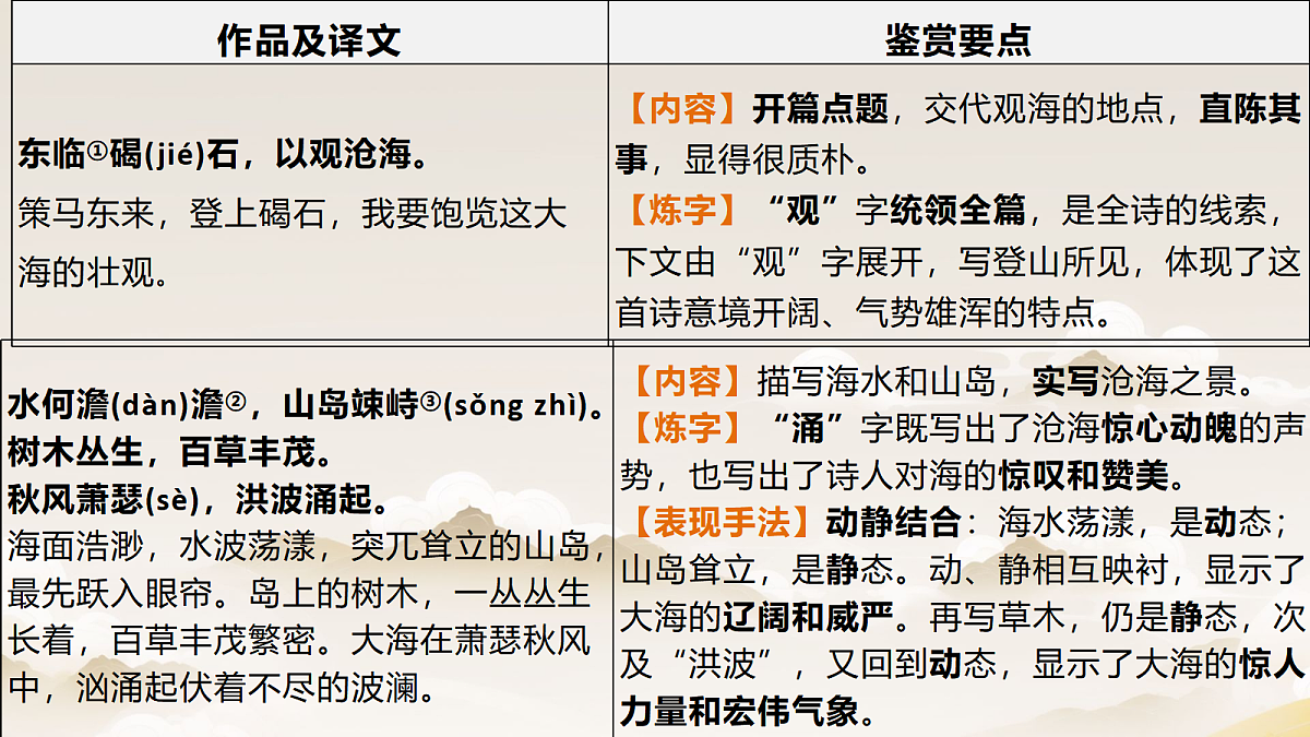 18005512第3页
